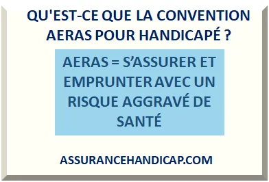 CONVENTION AERAS POUR HANDICAPÉ